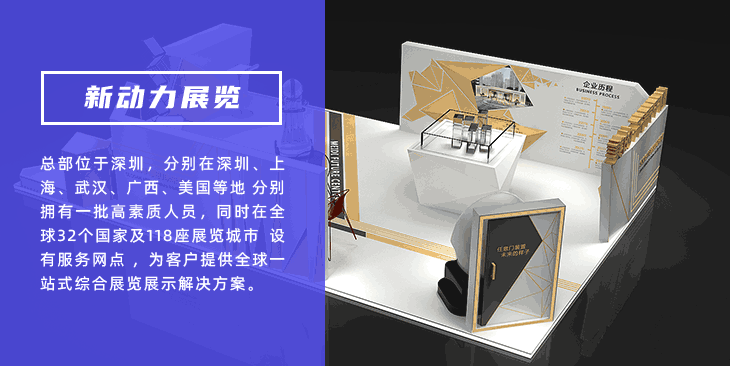 缅甸新动力展览公司(图1)